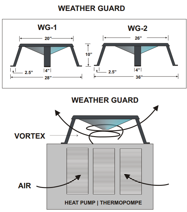 Housse de protection pour pompe à chaleur Weatherguard