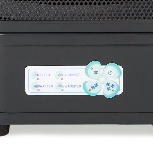 Amaircare Modèle 2500 Portable